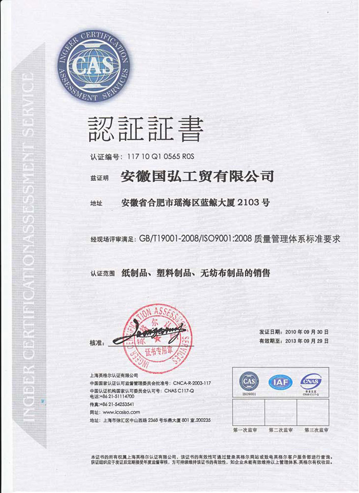 CE Certificates